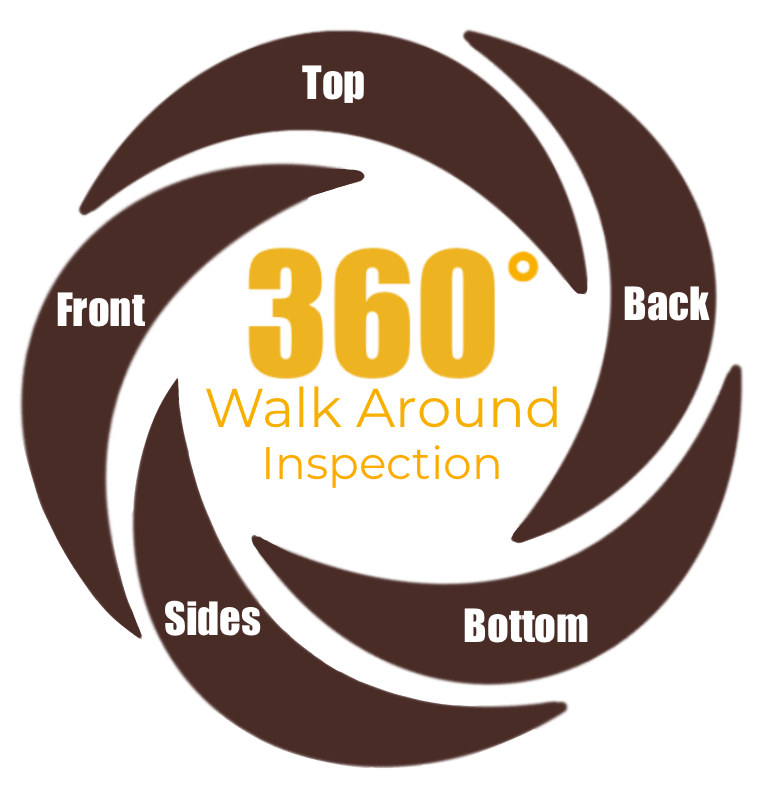 Safety Tip Sunday 360 Degree Walk Around Inspections LGT Transport
